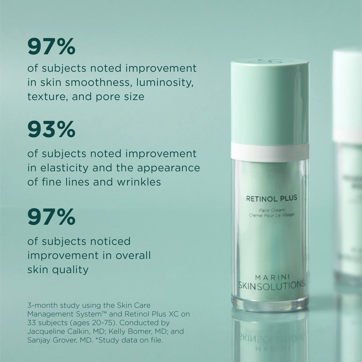 Marini SkinSolutions Retinol Plus XC - clinical study results