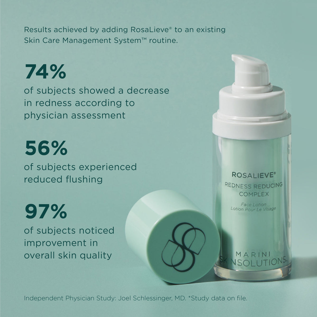 Marini SkinSolutions RosaLieve - clinical study results