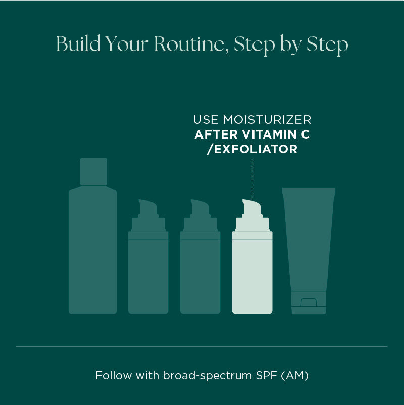 Marini SkinSolutions Transformation Face Cream - where it sits in a routine