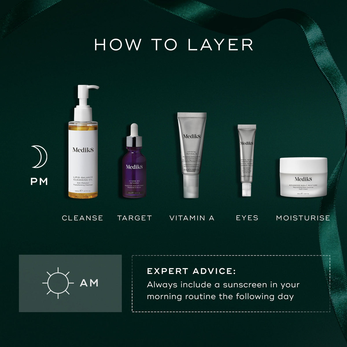 Medik8 Nighttime Nourish PM layering guide with sunscreen the next morning