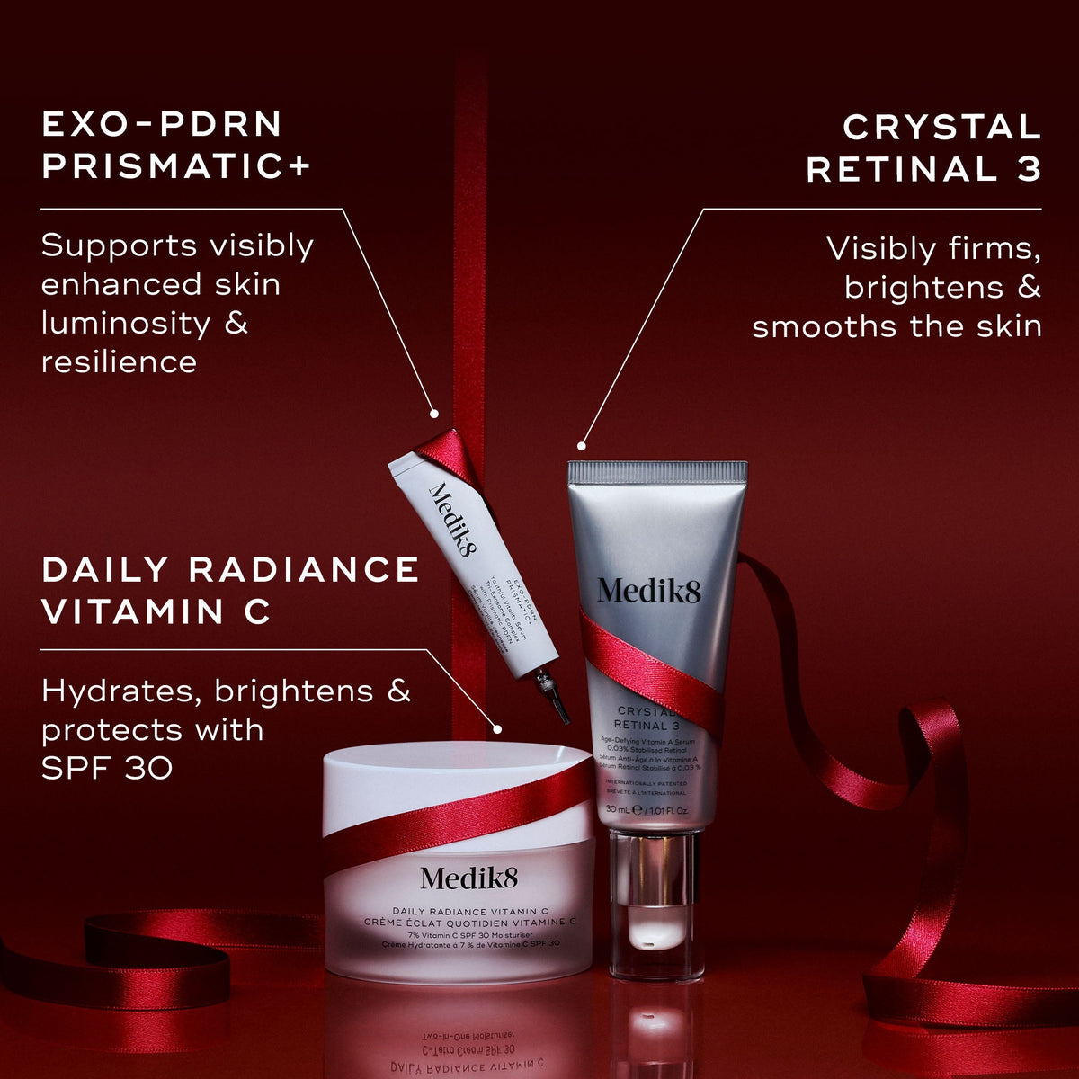 Medik8 Rejuvenation Routine products with the key benefit of each