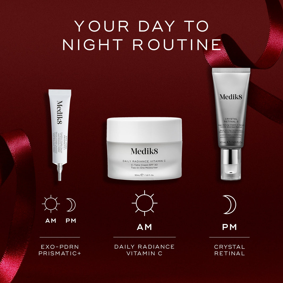 Medik8 Rejuvenation Routine layering guide for morning and evening
