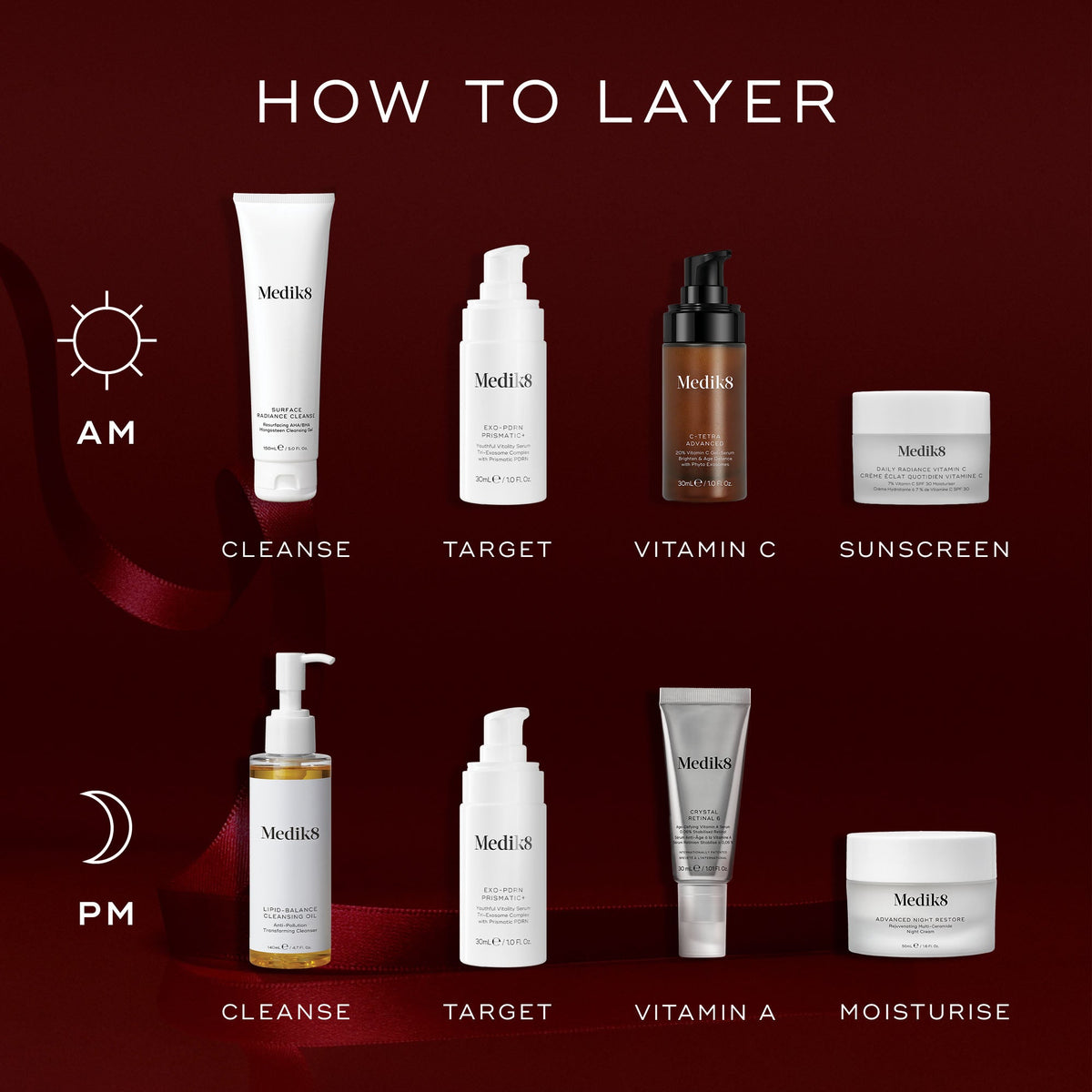 Medik8 Rejuvenation Routine how to layer AM and PM routine