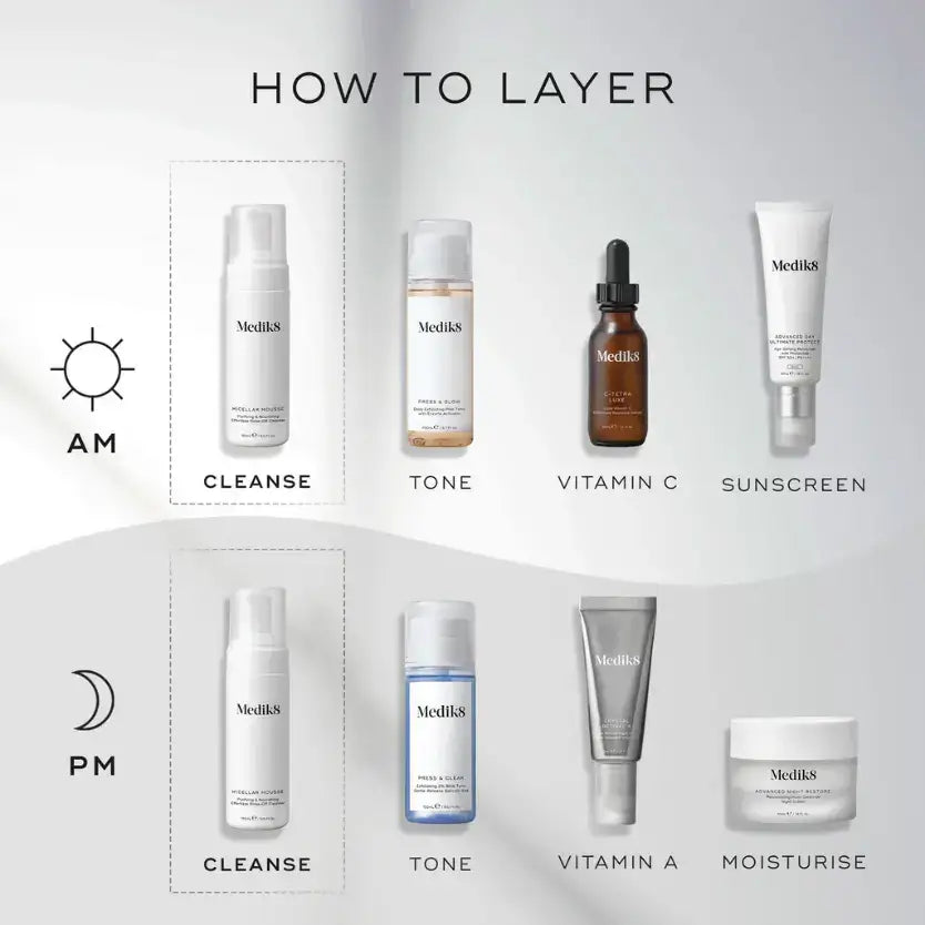 Medik8 Micellar Mousse™ shown in a skincare layering guide for AM and PM routine.