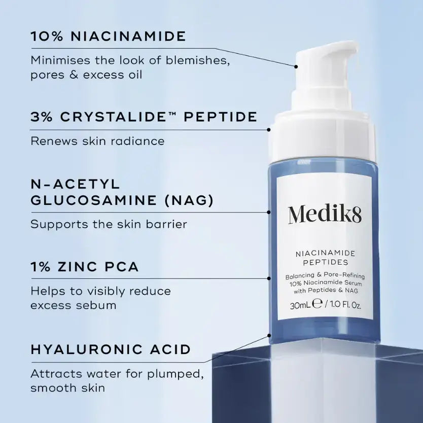 Medik8™ Niacinamide Peptides product image showcasing 10% niacinamide and 3% peptide ingredients for clear skin.