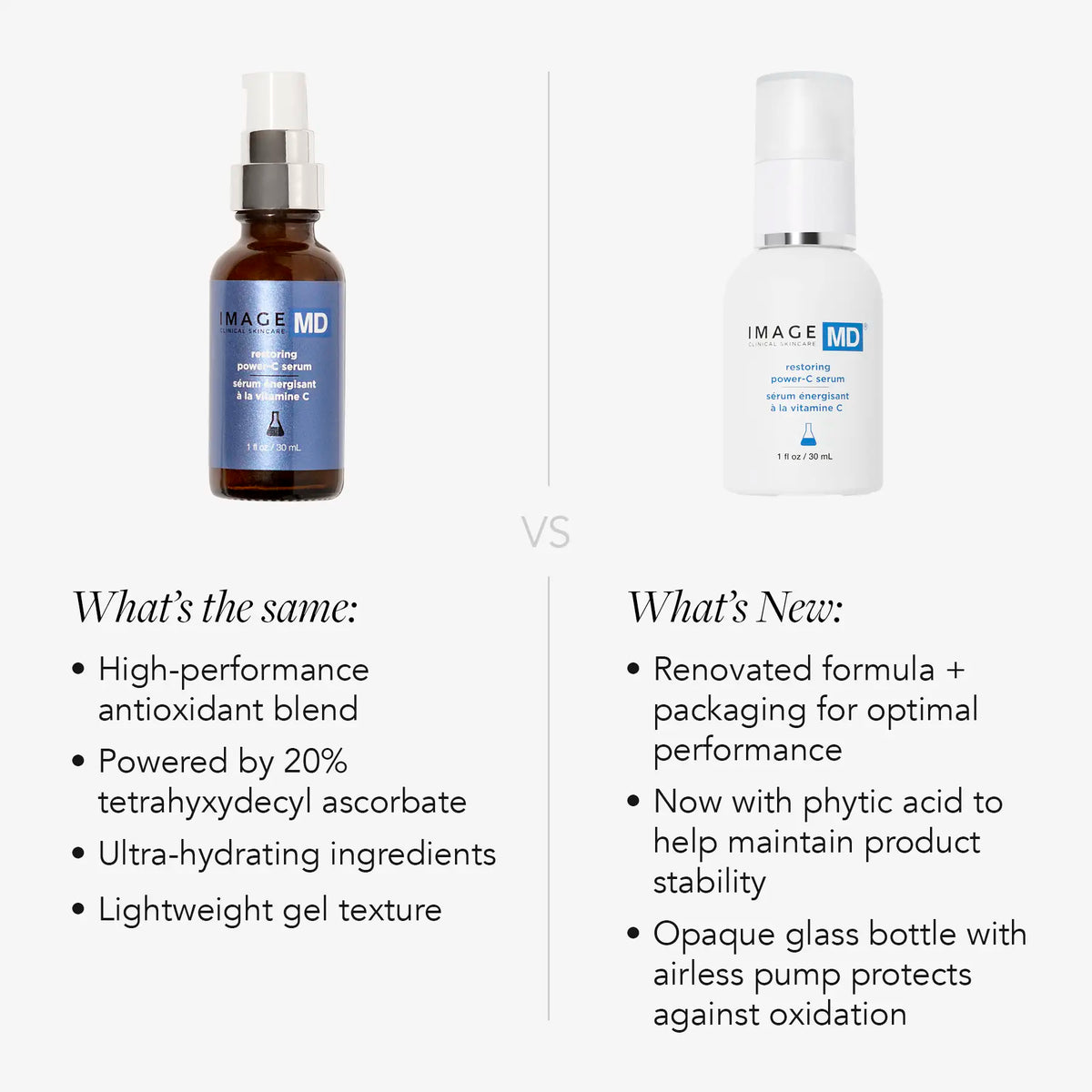 IMAGE Skincare MD Restoring Power-C Serum old versus new bottle comparison