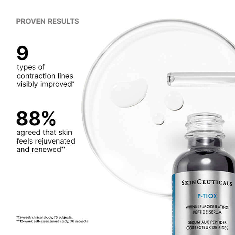 SkinCeuticals P-TIOX serum showing proven results for 9 types of expression lines visibly improved.