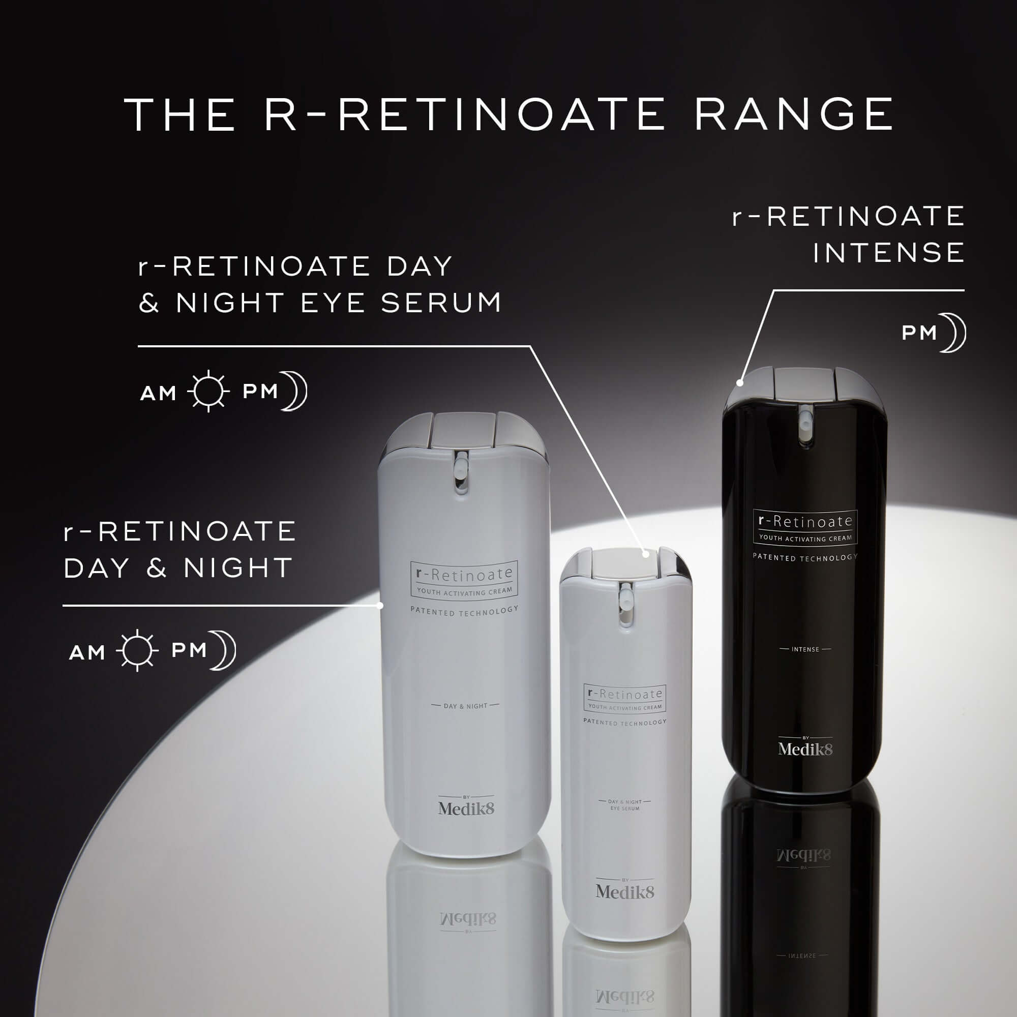 Medik8 r-Retinoate Day & Night Eye Serum alongside r-Retinoate Intense, showcasing the R-Retinoate product range.