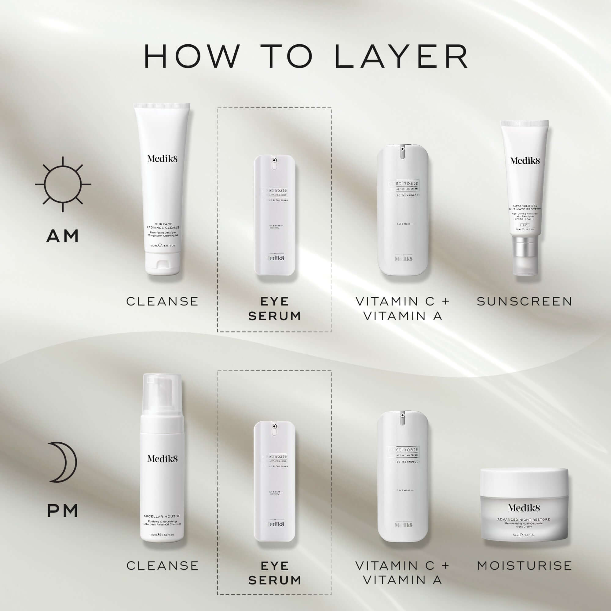 Medik8 r-Retinoate Day & Night Eye Serum instructions for morning and evening skincare routine.