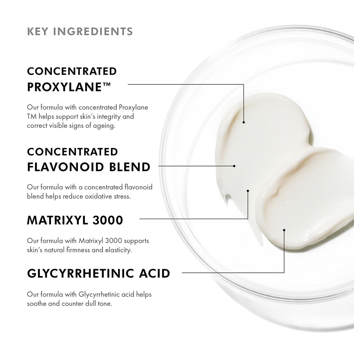 SkinCeuticals A.G.E. Advanced Eye key ingredients: Proxylane, flavonoid blend, Matrixyl 3000, glycyrrhetinic acid