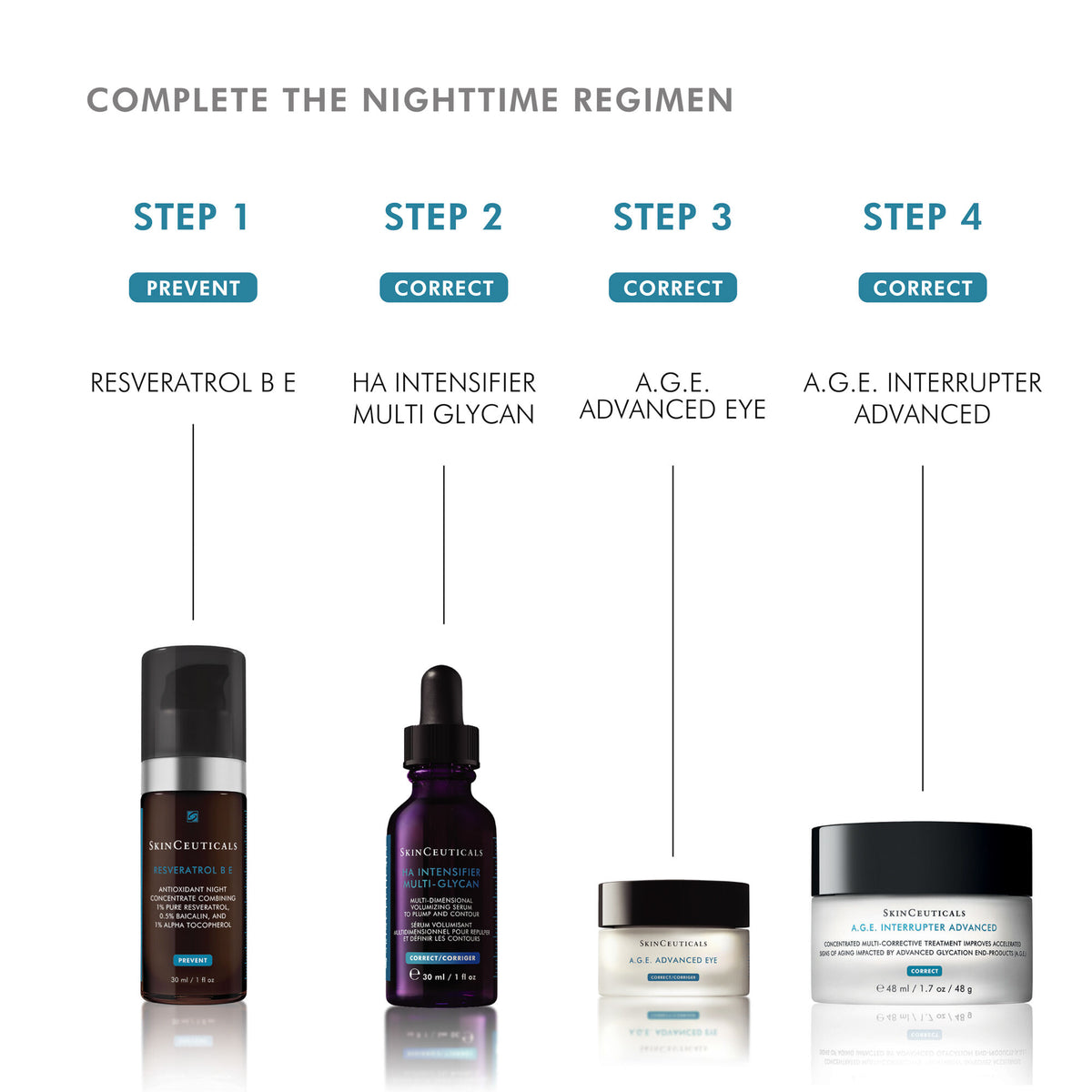 How to apply SkinCeuticals A.G.E. Advanced Eye along the cheekbone and browbone