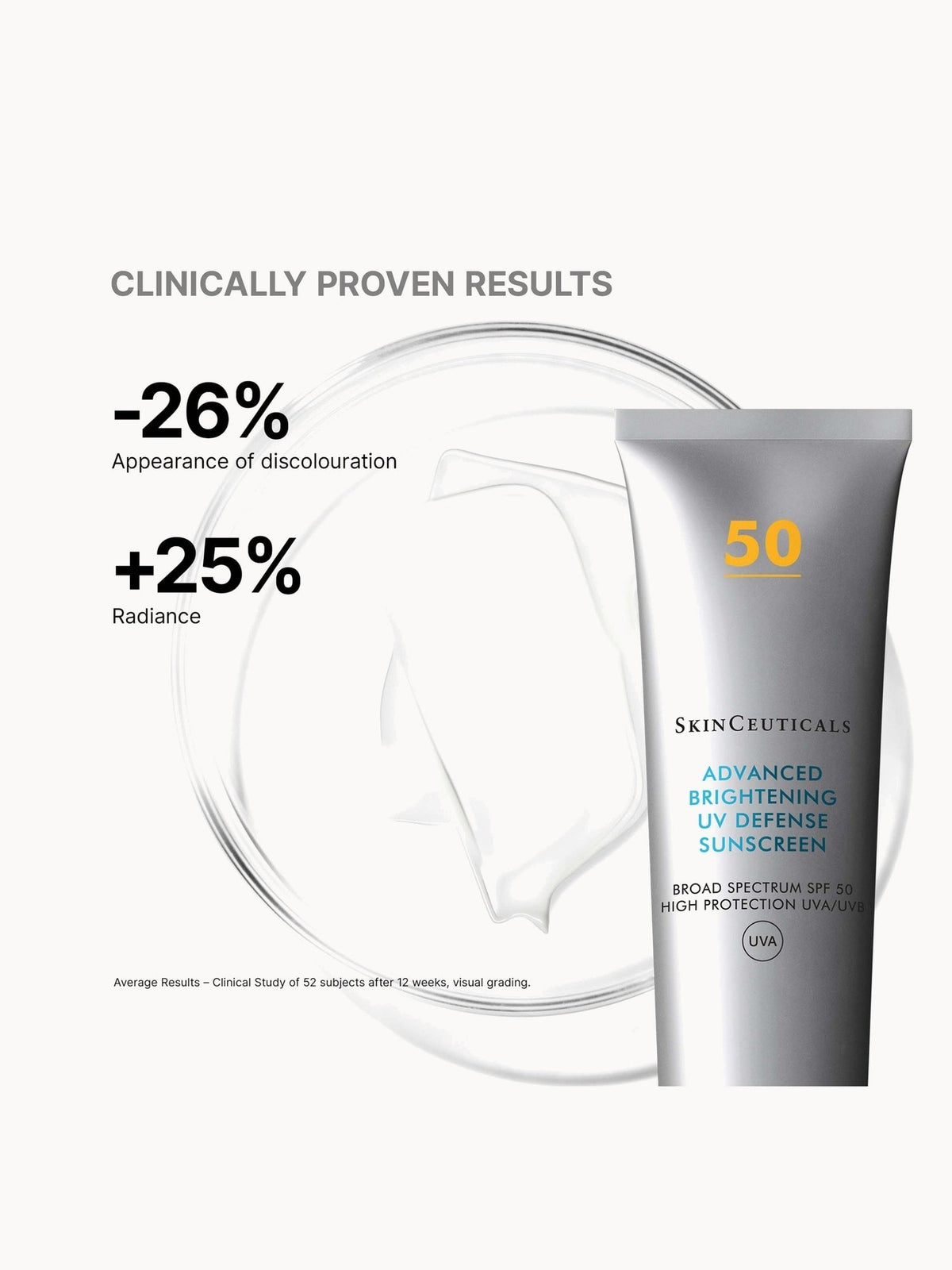 SkinCeuticals Advanced Brightening UV Defense SPF 50 results graphic