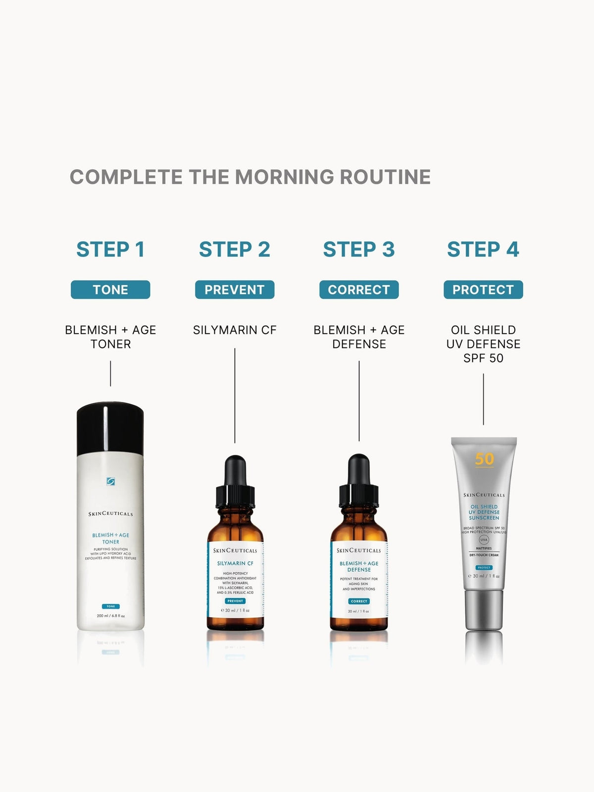 SkinCeuticals Blemish + Age Toner in a morning routine