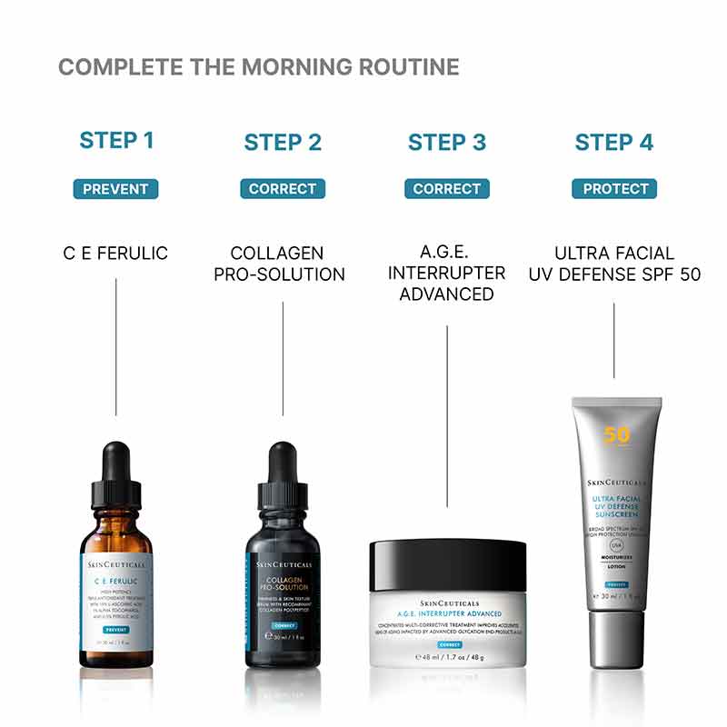 SkinCeuticals Collagen Pro-Solution morning routine after antioxidant serum and before sunscreen