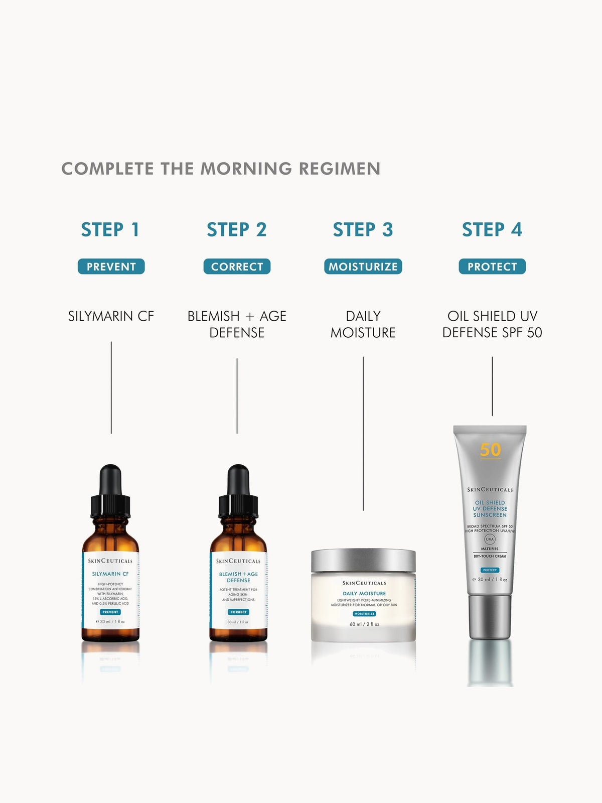 SkinCeuticals Oil Shield UV Defense SPF 50 finishing a morning routine for oily skin