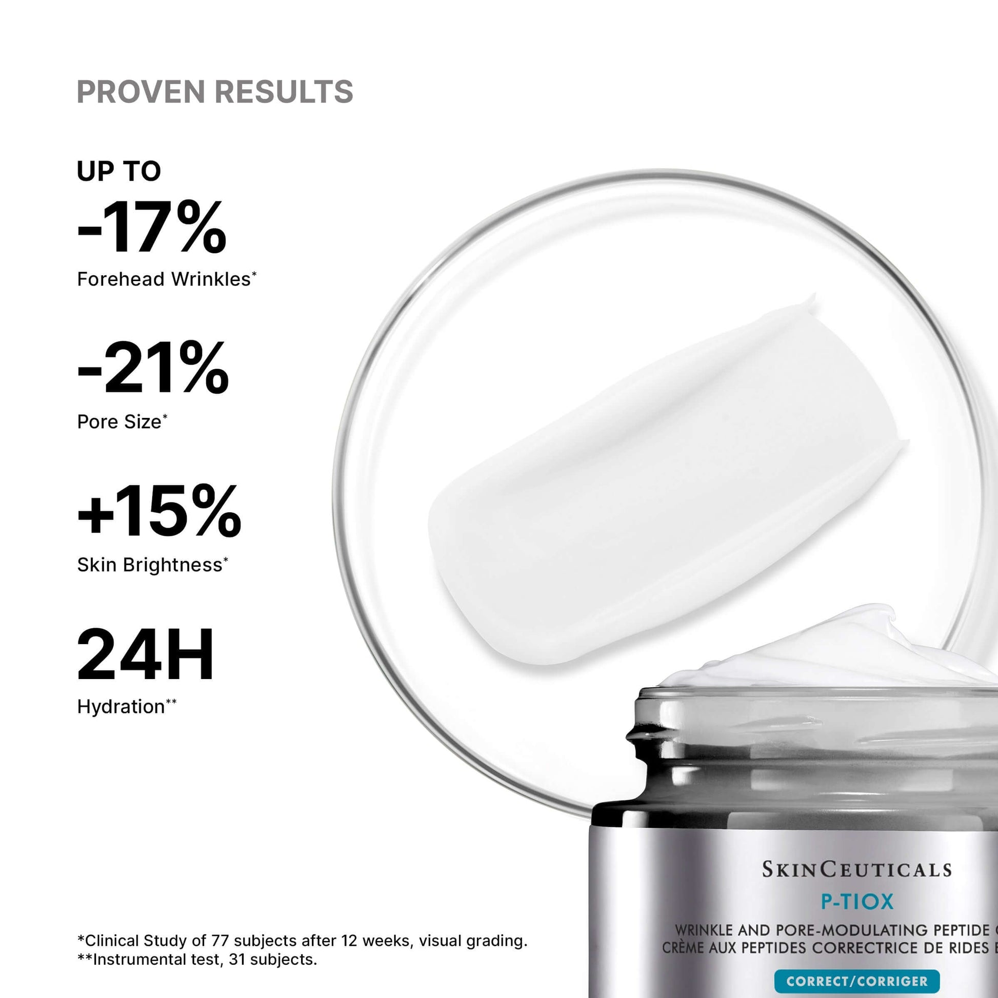 SkinCeuticals P-TIOX Cream proven results showing reduction of wrinkles, pore size, and increase in skin brightness.