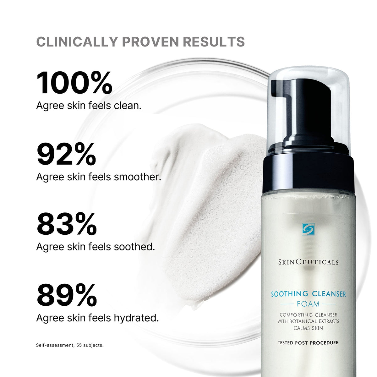 SkinCeuticals Soothing Cleanser survey results: 100% skin feels clean