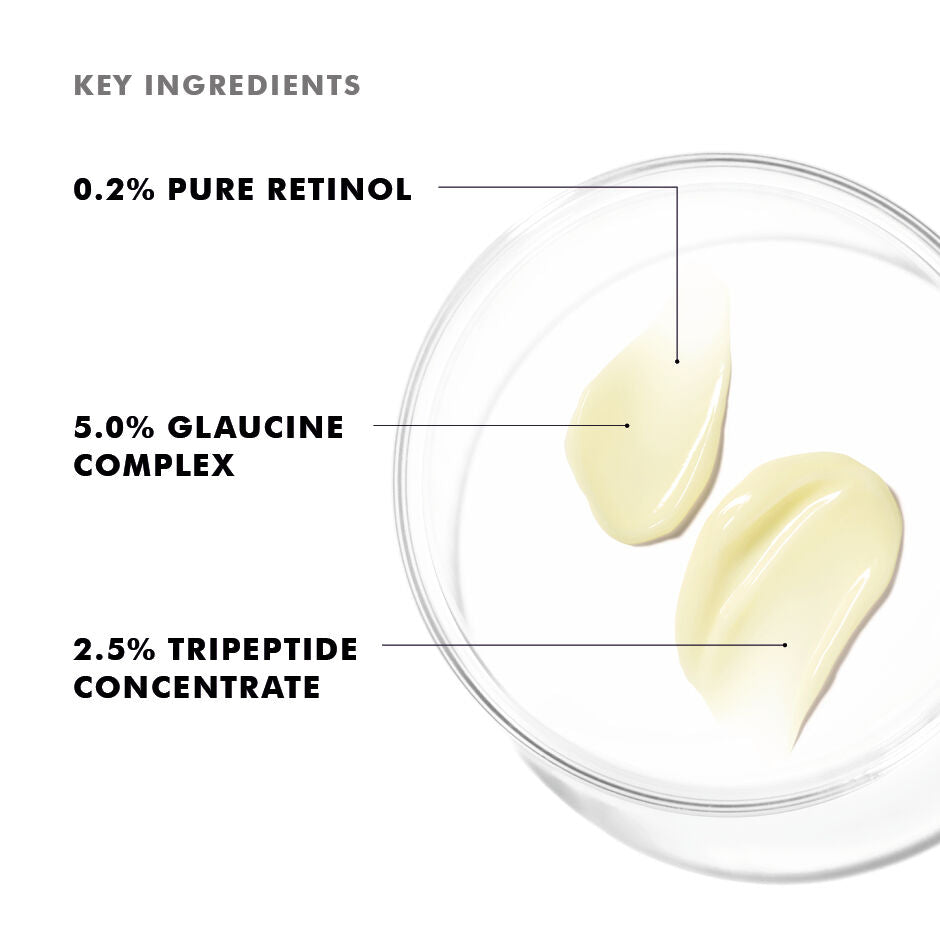 SkinCeuticals Tripeptide-R Neck Repair key ingredients: 0.2% retinol, 5.0% glaucine complex, 2.5% tripeptide concentrate