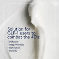IMAGE VOL.U.LIFT cream solution for GLP-1 users to combat deflation, deep wrinkles, dehydration, and density issues.