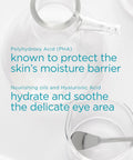 NeoStrata® Restore PHA Eye Cream
