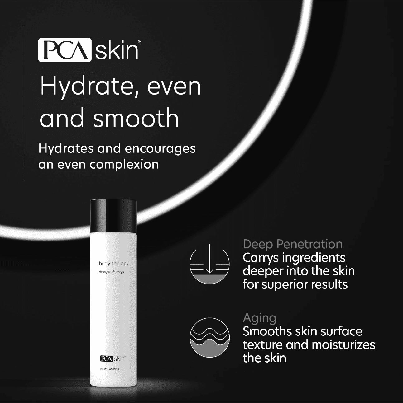 PCA Skin Body Therapy