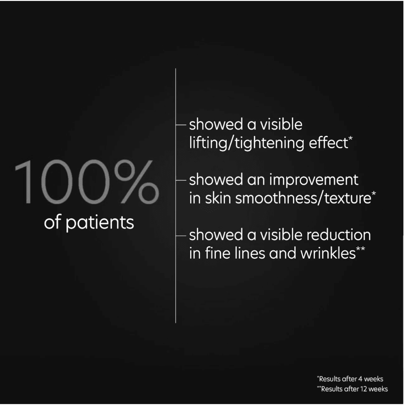 PCA Skin ExLinea Pro Peptide Serum