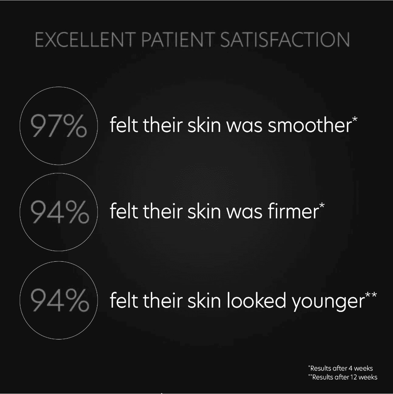 PCA Skin ExLinea Pro Peptide Serum