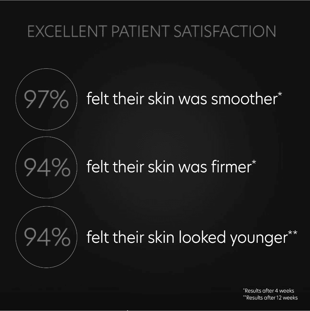 PCA Skin ExLinea Pro Peptide Serum