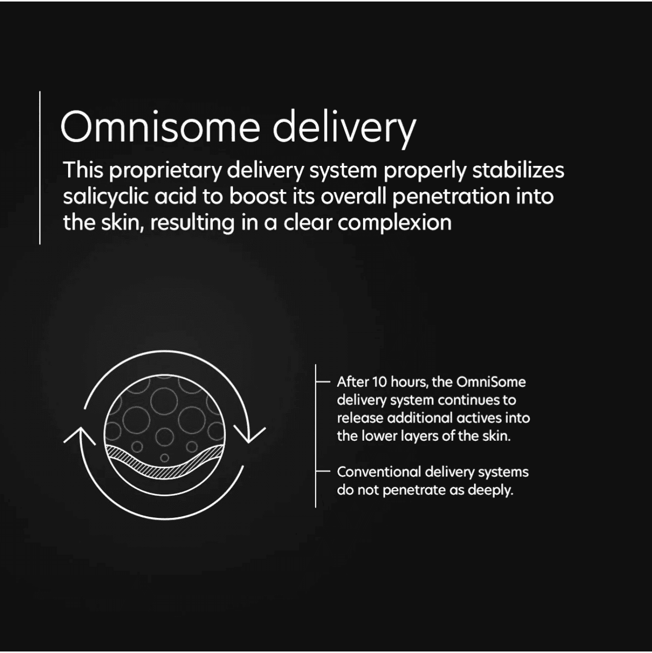 PCA Skin Intensive Brightening Treatment
