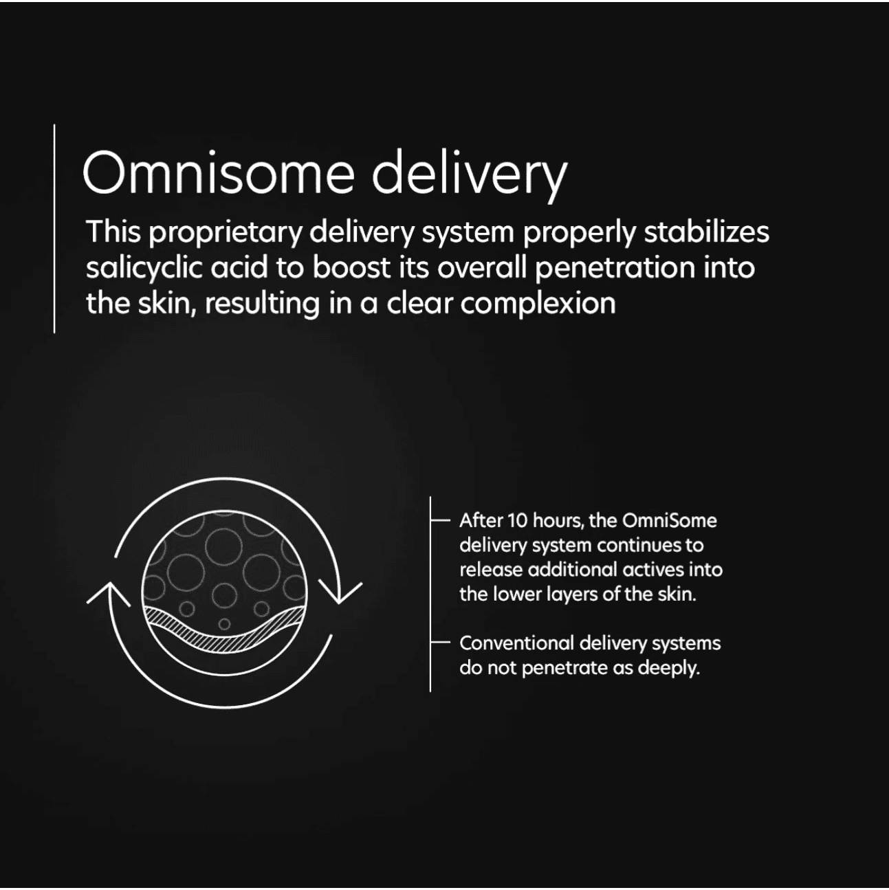 PCA Skin Intensive Clarity Treatment