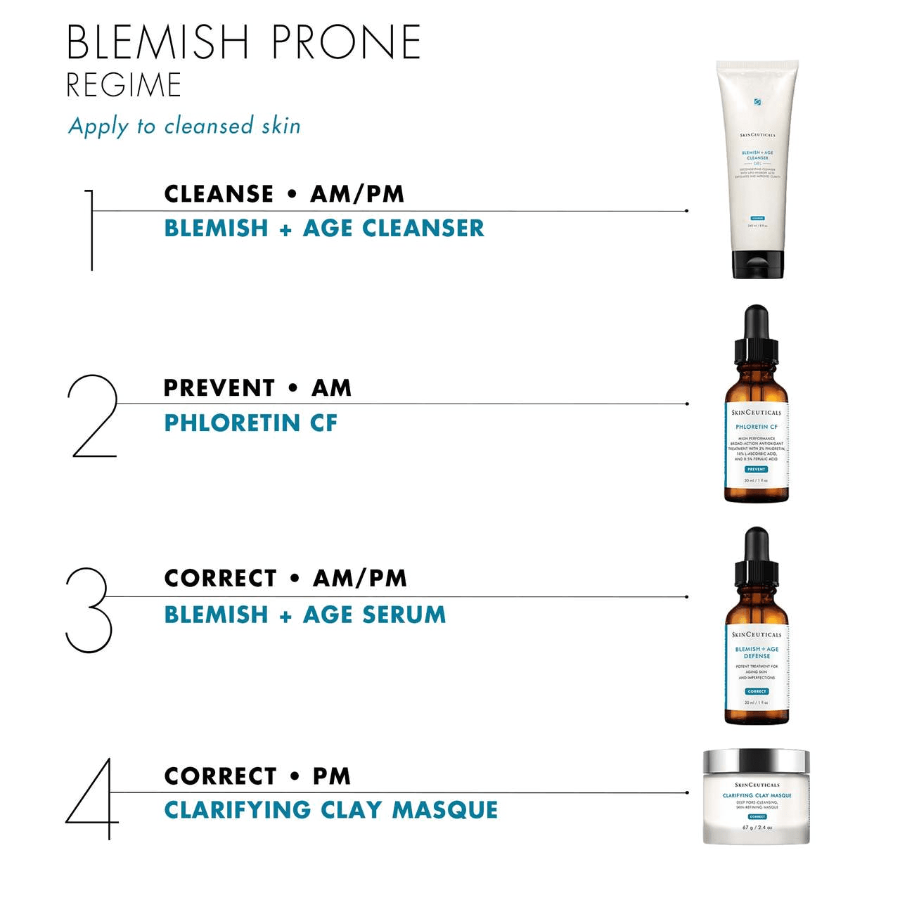 SkinCeuticals Blemish + AGE Cleansing Gel