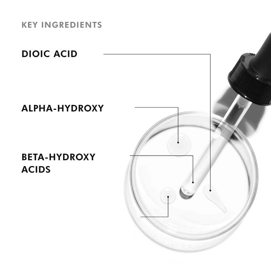Image showing key ingredients of SkinCeuticals Blemish + Age Defense: Dioic Acid, Alpha Hydroxy, and Beta Hydroxy Acids.