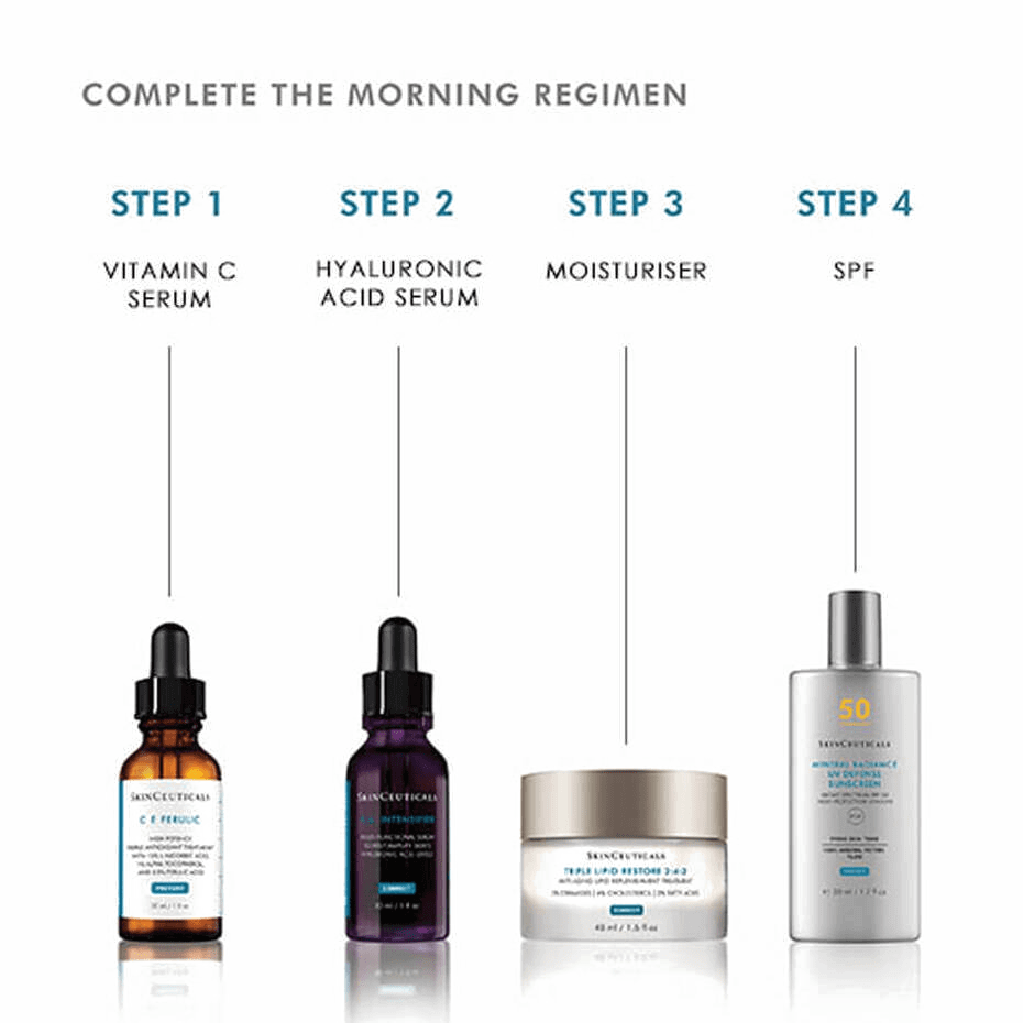 SkinCeuticals C E Ferulic Vitamin C Antioxidant Serum 30ml morning skincare regimen steps