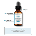 SkinCeuticals CE Ferulic Antioxidant Serum