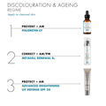 SkinCeuticals Metacell Renewal B3