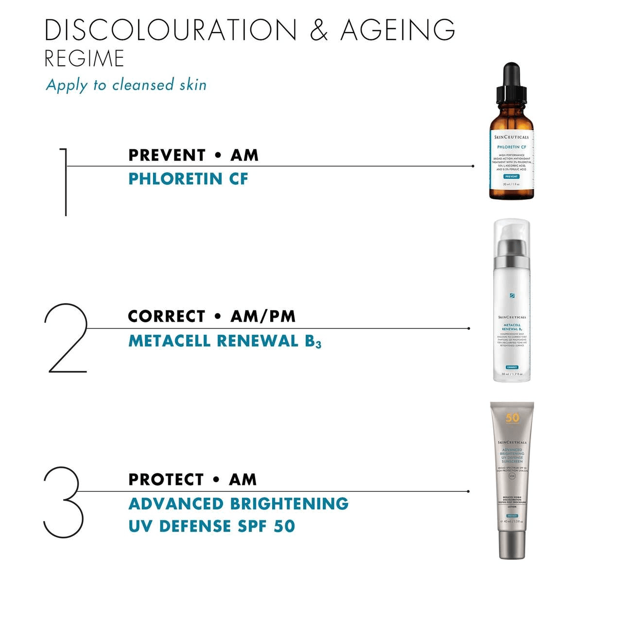 SkinCeuticals Metacell Renewal B3