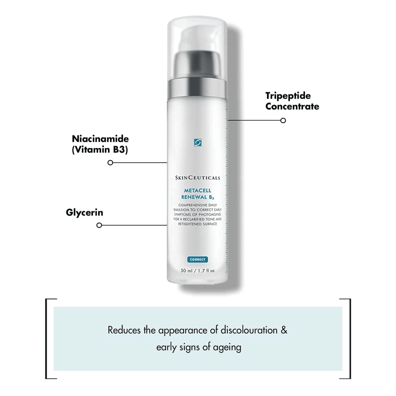 SkinCeuticals Metacell Renewal B3