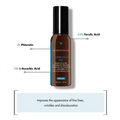 SkinCeuticals Phloretin CF Gel