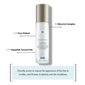 SkinCeuticals Tripeptide-R Neck Repair