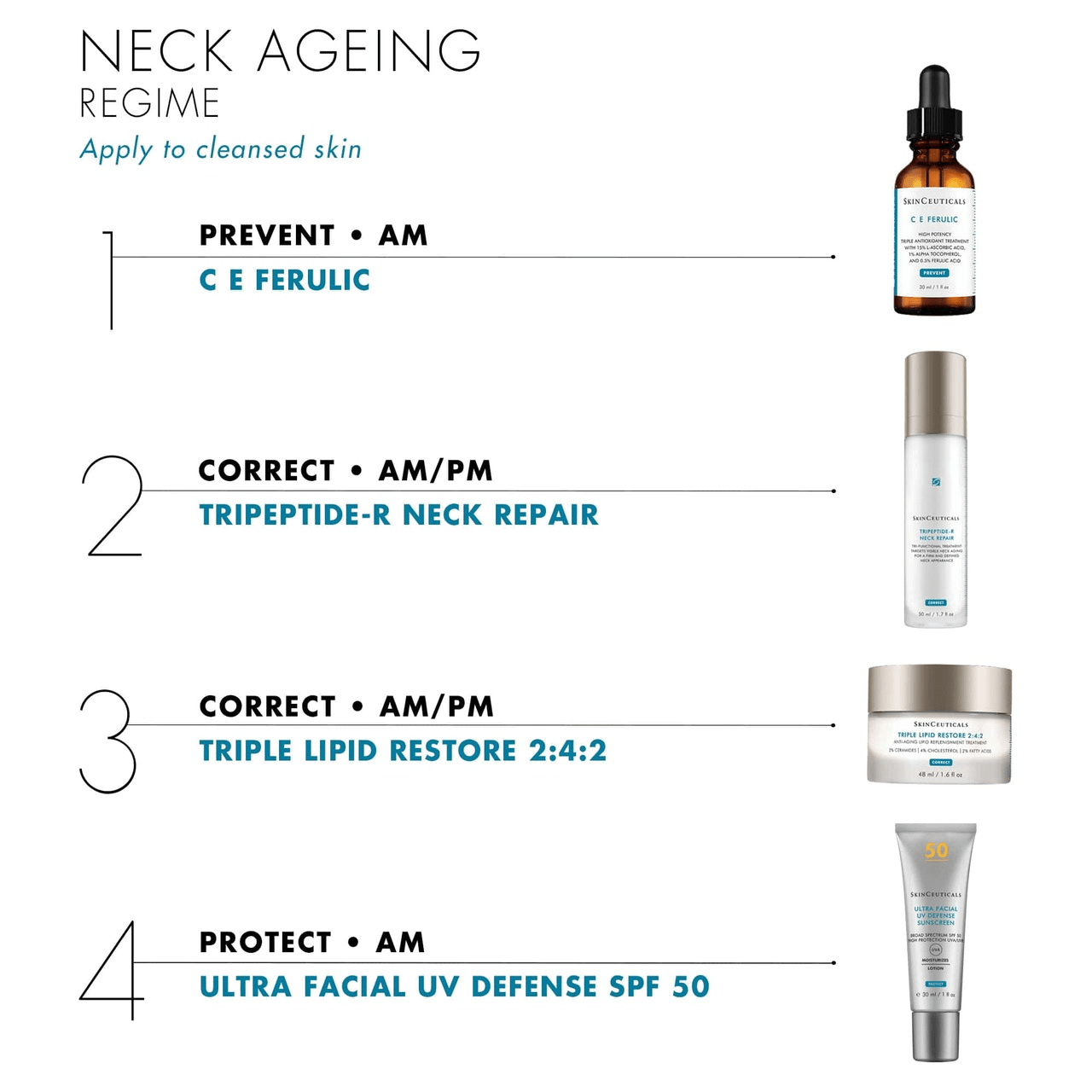 SkinCeuticals Tripeptide-R Neck Repair