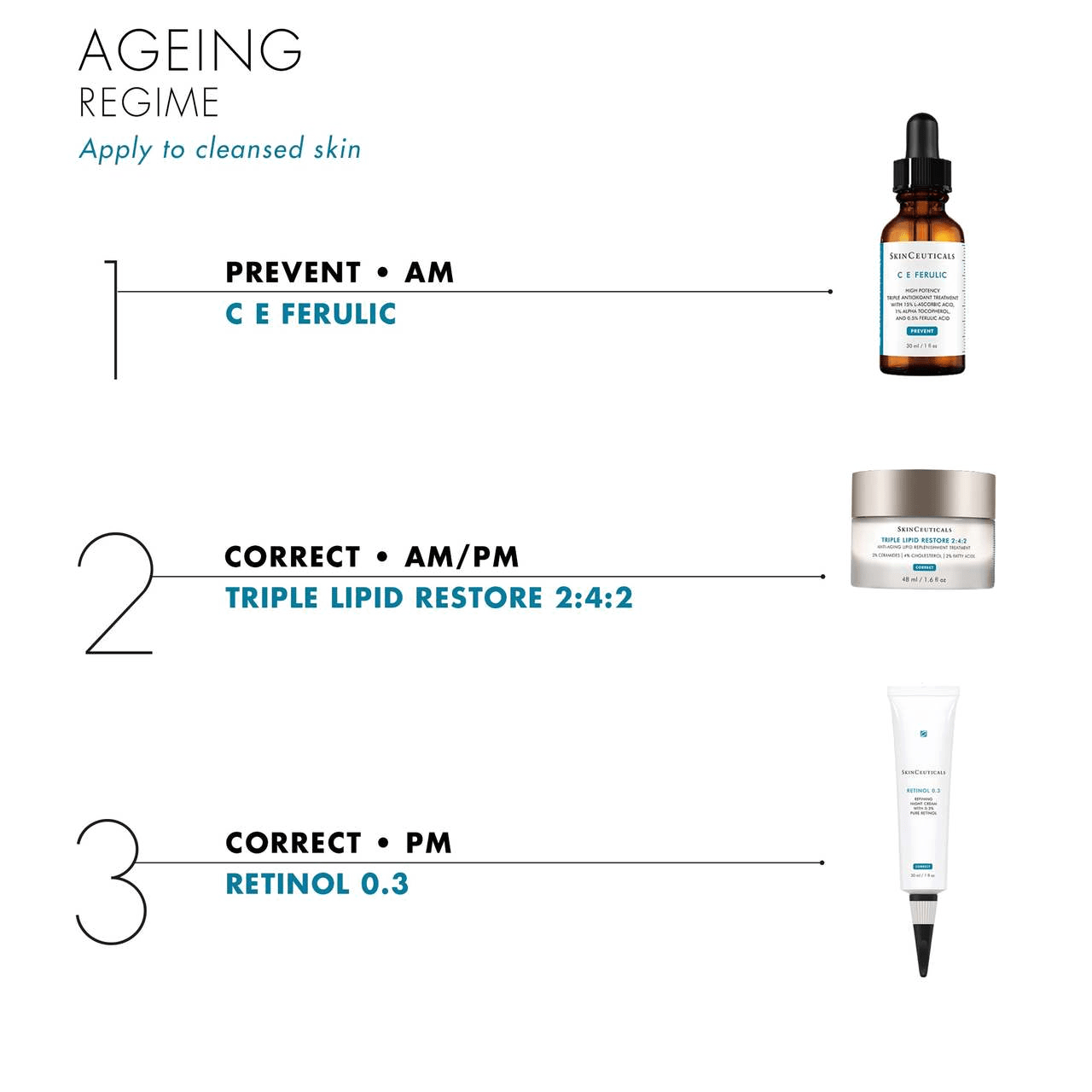 SkinCeuticals Triple Lipid Restore 2: 4: 2