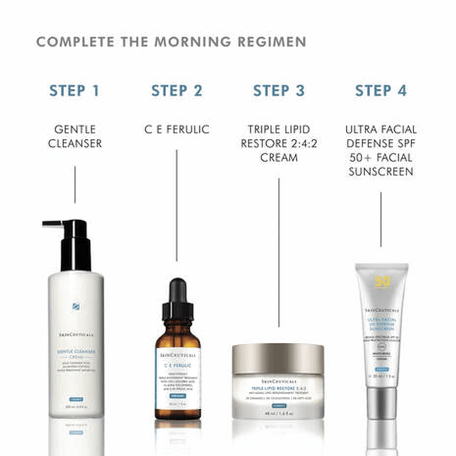 SkinCeuticals Triple Lipid Restore 2: 4: 2