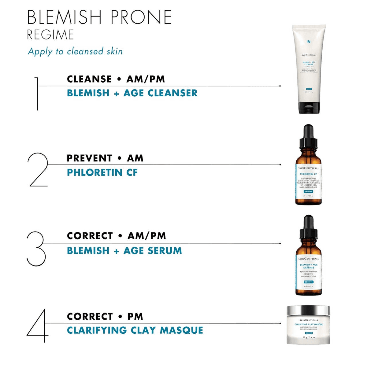 SkinCeuticals Blemish + Age Cleansing Gel 240ml in a blemish-prone skin regime with Phloretin CF and clay masque